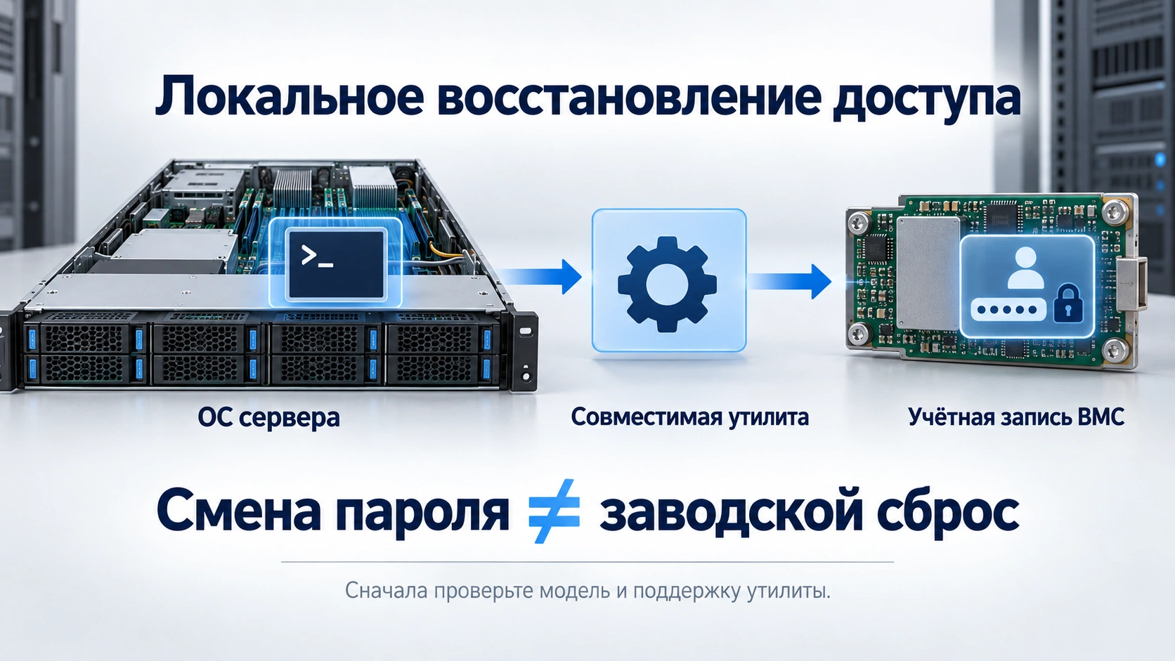 Локальное восстановление доступа Supermicro