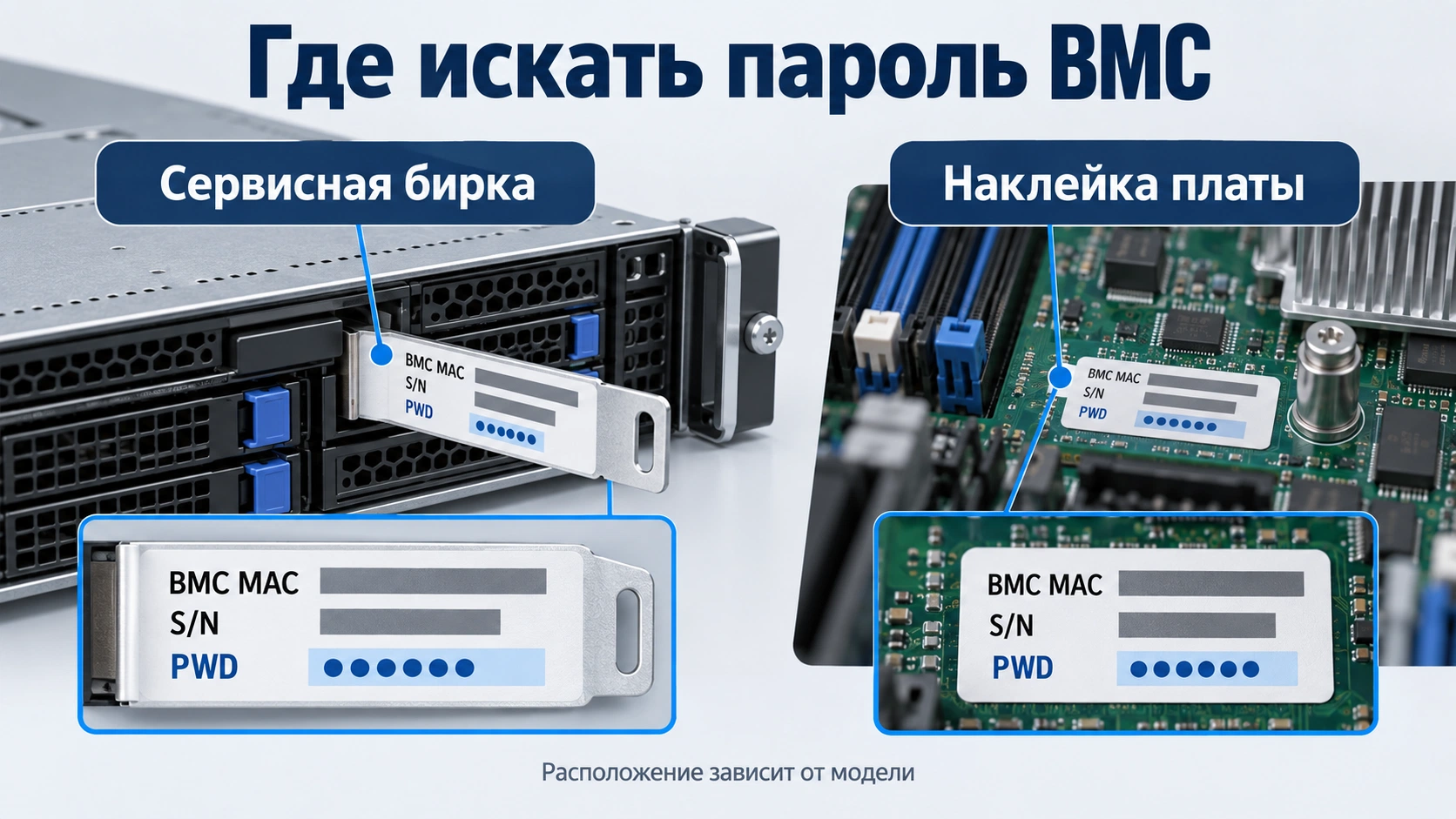 Где искать пароль BMC Супермикро