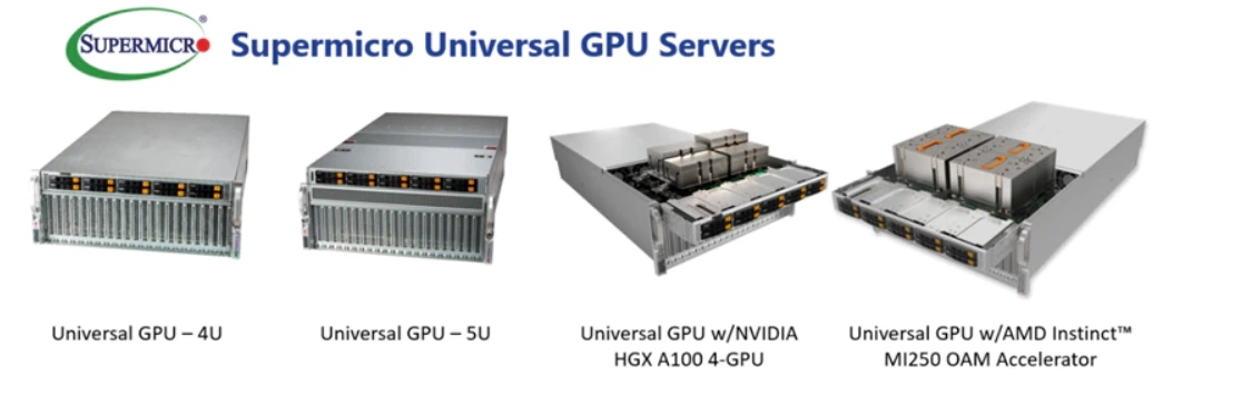 система процессоров Supermicro Революционная универсальная система графических процессоров Supermicro