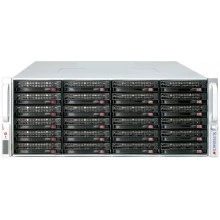 Корпус серверный 4U Supermicro CSE-847E16-R1K28LPB
