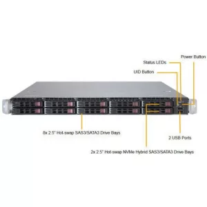 Серверная платформа 1U Supermicro SYS-1028R-WC1R (СУПЕРМИКРО) Серверная платформа 1U Supermicro SYS-1028R-WC1R (СУПЕРМИКРО)