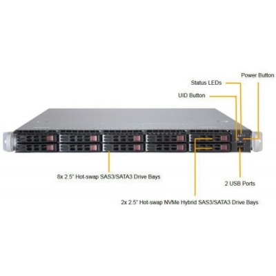 Серверная платформа 1U Supermicro SYS-1028R-WC1R
