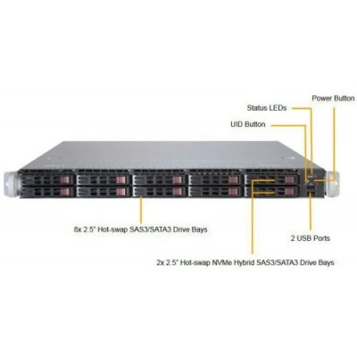 Серверная платформа 1U Supermicro SYS-1028R-WC1R Серверная платформа 1U Supermicro SYS-1028R-WC1R