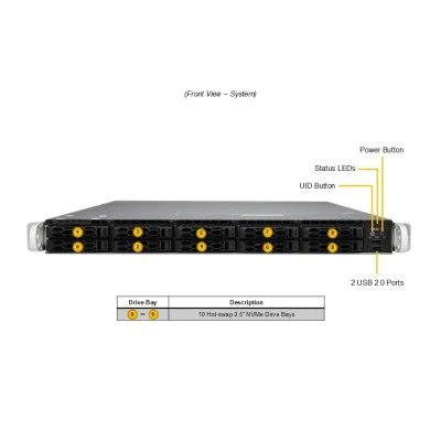 Сервер Supermicro ARS-110M-NR Сервер Supermicro ARS-110M-NR