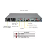 Сервер Supermicro ARS-110M-NR