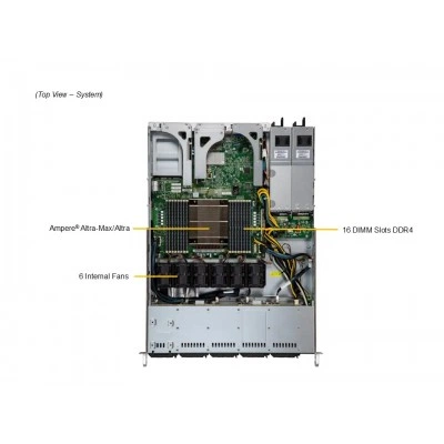 Сервер Supermicro ARS-110M-NR Сервер Supermicro ARS-110M-NR