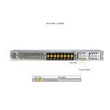 1U 2-нодовый GPU-сервер Supermicro ARS-111GL-DNHR-LCC