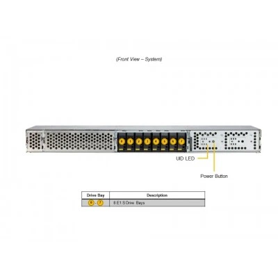 1U 2-нодовый GPU-сервер Supermicro ARS-111GL-DNHR-LCC 1U 2-нодовый GPU-сервер Supermicro ARS-111GL-DNHR-LCC