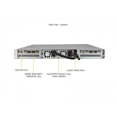 1U 2-нодовый GPU-сервер Supermicro ARS-111GL-DNHR-LCC 1U 2-нодовый GPU-сервер Supermicro ARS-111GL-DNHR-LCC