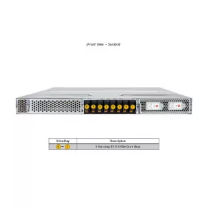 Серверная GPU-платформа ARS-111GL-DSHR-LCC SUPERMICRO ARS-111GL-DSHR-LCC (СУПЕРМИКРО) Серверная GPU-платформа ARS-111GL-DSHR-LCC SUPERMICRO ARS-111GL-DSHR-LCC (СУПЕРМИКРО)