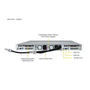 Серверная GPU-платформа ARS-111GL-DSHR-LCC SUPERMICRO ARS-111GL-DSHR-LCC (СУПЕРМИКРО) Серверная GPU-платформа ARS-111GL-DSHR-LCC SUPERMICRO ARS-111GL-DSHR-LCC (СУПЕРМИКРО)