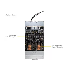 Серверная GPU-платформа ARS-111GL-DSHR-LCC SUPERMICRO ARS-111GL-DSHR-LCC (СУПЕРМИКРО) Серверная GPU-платформа ARS-111GL-DSHR-LCC SUPERMICRO ARS-111GL-DSHR-LCC (СУПЕРМИКРО)