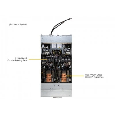 Серверная GPU-платформа ARS-111GL-DSHR-LCC SUPERMICRO ARS-111GL-DSHR-LCC Серверная GPU-платформа ARS-111GL-DSHR-LCC SUPERMICRO ARS-111GL-DSHR-LCC