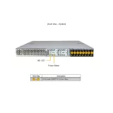Сервер GPU Supermicro ARS-111GL-NHR-LCC