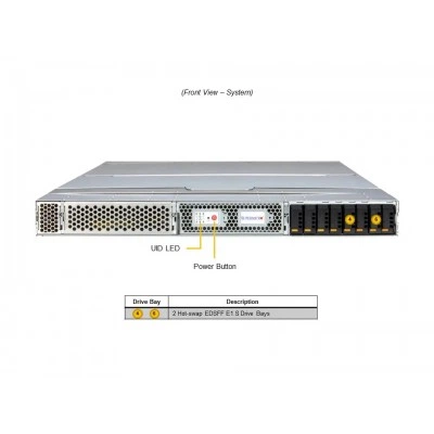 Сервер Supermicro ARS-111GL-NHR Сервер Supermicro ARS-111GL-NHR