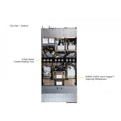 Сервер Supermicro ARS-111GL-NHR Сервер Supermicro ARS-111GL-NHR