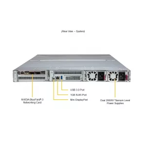 GPU-сервер Supermicro ARS-111GL-SHR (СУПЕРМИКРО) GPU-сервер Supermicro ARS-111GL-SHR (СУПЕРМИКРО)