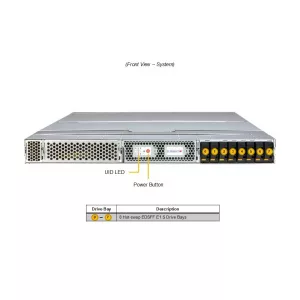 GPU-сервер Supermicro ARS-111GL-SHR (СУПЕРМИКРО) GPU-сервер Supermicro ARS-111GL-SHR (СУПЕРМИКРО)