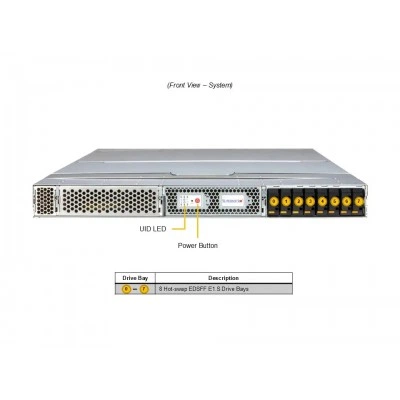GPU-сервер Supermicro ARS-111GL-SHR GPU-сервер Supermicro ARS-111GL-SHR