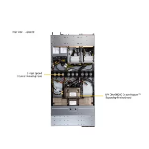 GPU-сервер Supermicro ARS-111GL-SHR (СУПЕРМИКРО) GPU-сервер Supermicro ARS-111GL-SHR (СУПЕРМИКРО)