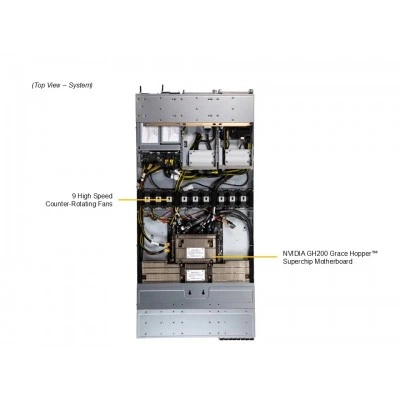 GPU-сервер Supermicro ARS-111GL-SHR GPU-сервер Supermicro ARS-111GL-SHR