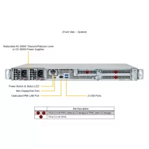 Серверная платформа Supermicro ARS-111L-FR (СУПЕРМИКРО) Серверная платформа Supermicro ARS-111L-FR (СУПЕРМИКРО)