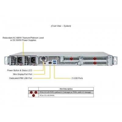 Серверная платформа Supermicro ARS-111L-FR Серверная платформа Supermicro ARS-111L-FR