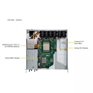 Серверная платформа Supermicro ARS-111L-FR (СУПЕРМИКРО) Серверная платформа Supermicro ARS-111L-FR (СУПЕРМИКРО)