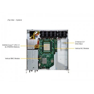 Серверная платформа Supermicro ARS-111L-FR Серверная платформа Supermicro ARS-111L-FR