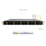 Сервер Supermicro ARS-111M-NR