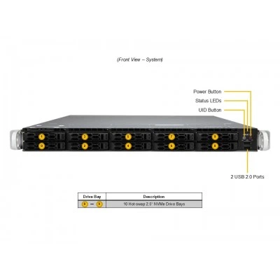 Сервер Supermicro ARS-111M-NR Сервер Supermicro ARS-111M-NR