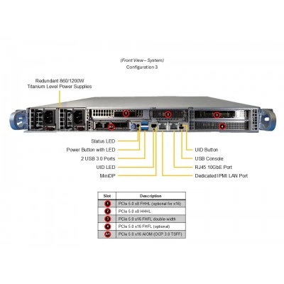Сервер Supermicro ARS-112M-NR Сервер Supermicro ARS-112M-NR