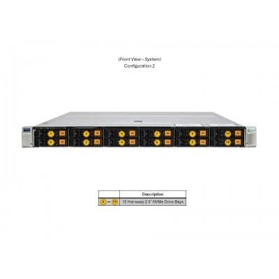 Сервер Supermicro ARS-112M-NR Сервер Supermicro ARS-112M-NR