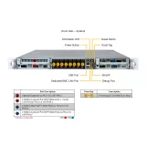 Сервер Supermicro ARS-121GL-NB2B-LCC