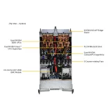 Сервер Supermicro ARS-121GL-NB2B-LCC