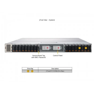 Сервер Supermicro ARS-121L-DNR-LCC Сервер Supermicro ARS-121L-DNR-LCC