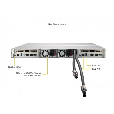 Сервер Supermicro ARS-121L-DNR-LCC Сервер Supermicro ARS-121L-DNR-LCC