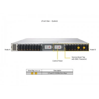 Серверная платформа Supermicro ARS-121L-DNR (СУПЕРМИКРО) Серверная платформа Supermicro ARS-121L-DNR (СУПЕРМИКРО)