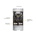 Серверная платформа Supermicro ARS-121L-DNR