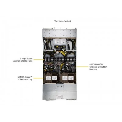 Серверная платформа Supermicro ARS-121L-DNR (СУПЕРМИКРО) Серверная платформа Supermicro ARS-121L-DNR (СУПЕРМИКРО)