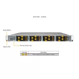 Сервер Supermicro ARS-121L-NE316R