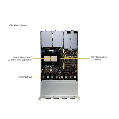 Сервер Supermicro ARS-121L-NE316R Сервер Supermicro ARS-121L-NE316R