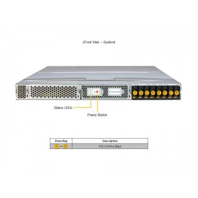 Сервер Supermicro ARS-122L-NR Сервер Supermicro ARS-122L-NR