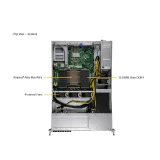 Сервер Supermicro ARS-210M-NR
