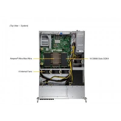 Сервер Supermicro ARS-210M-NR Сервер Supermicro ARS-210M-NR