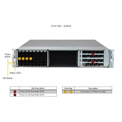 Сервер Supermicro ARS-210M-NR Сервер Supermicro ARS-210M-NR