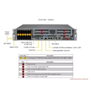 Сервер Supermicro ARS-210ME-FNR (СУПЕРМИКРО) Сервер Supermicro ARS-210ME-FNR (СУПЕРМИКРО)