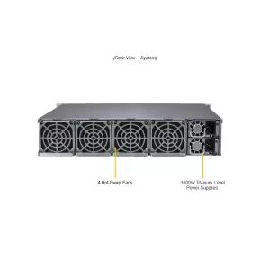 Сервер Supermicro ARS-210ME-FNR (СУПЕРМИКРО) Сервер Supermicro ARS-210ME-FNR (СУПЕРМИКРО)
