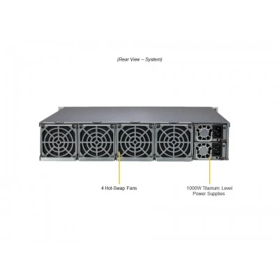 Сервер Supermicro ARS-210ME-FNR Сервер Supermicro ARS-210ME-FNR