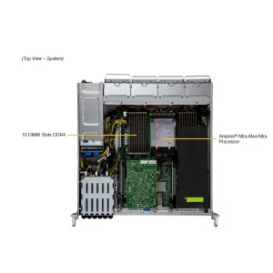 Сервер Supermicro ARS-210ME-FNR (СУПЕРМИКРО) Сервер Supermicro ARS-210ME-FNR (СУПЕРМИКРО)